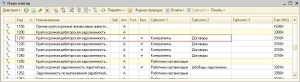 План счетов