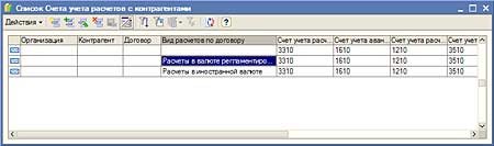 Отчет